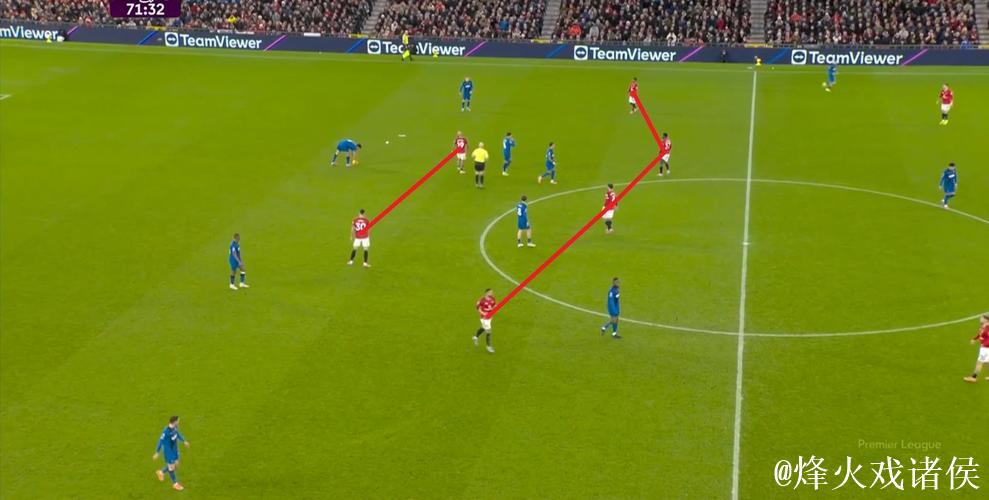 三后卫开场四后卫收局,阿莫林都变了而曼联还是一言难尽 三后卫开场四后卫收局,阿莫林都变了而曼联还是一言难尽