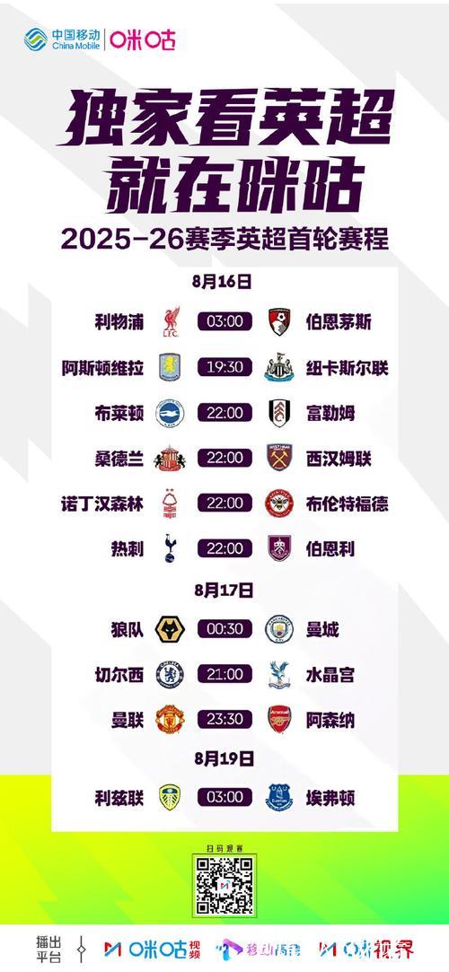 英超密集赛程要开始了,阿森纳会掉队?曼城会追 英超密集赛程要开始了,阿森纳会掉队?曼城会追